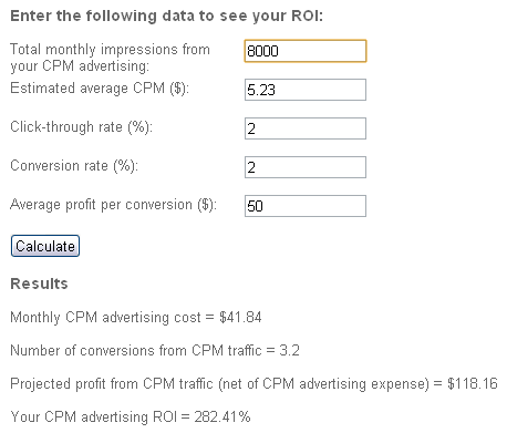 Simply enter the data like CTR and estimated CPM to find the return on the ad spend. 