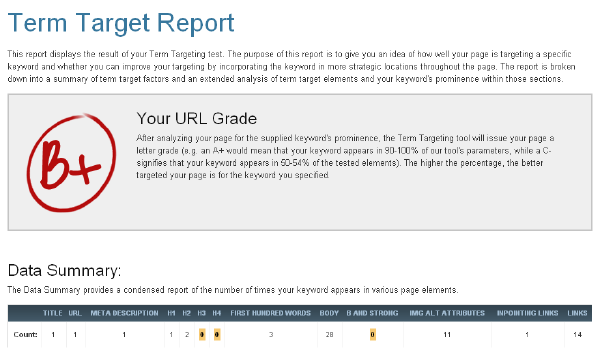 term-target21