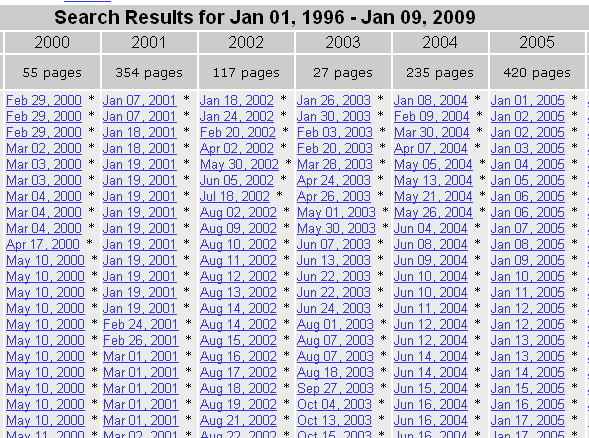 A view of all the available dates to view your page using the archive wayback machine 