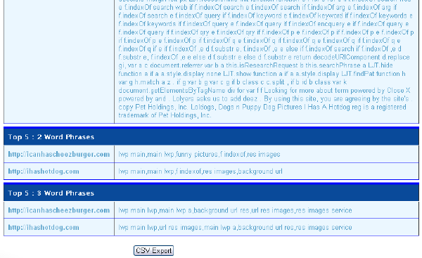 Results of pages similar to yours with similar word phrases and other SEO factors. 