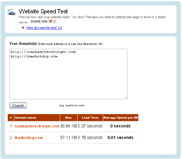 Within seconds you will find out how fast specific pages load up. It is important to have a very low page load speed. 