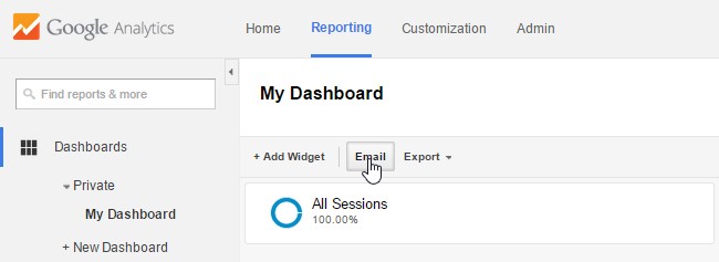 Emailing a Dashboard Report