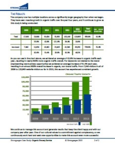 IMG CS Organic Grocery Delivery pg 2