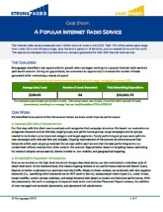 IMG CS Popular Internet Radio pg 1